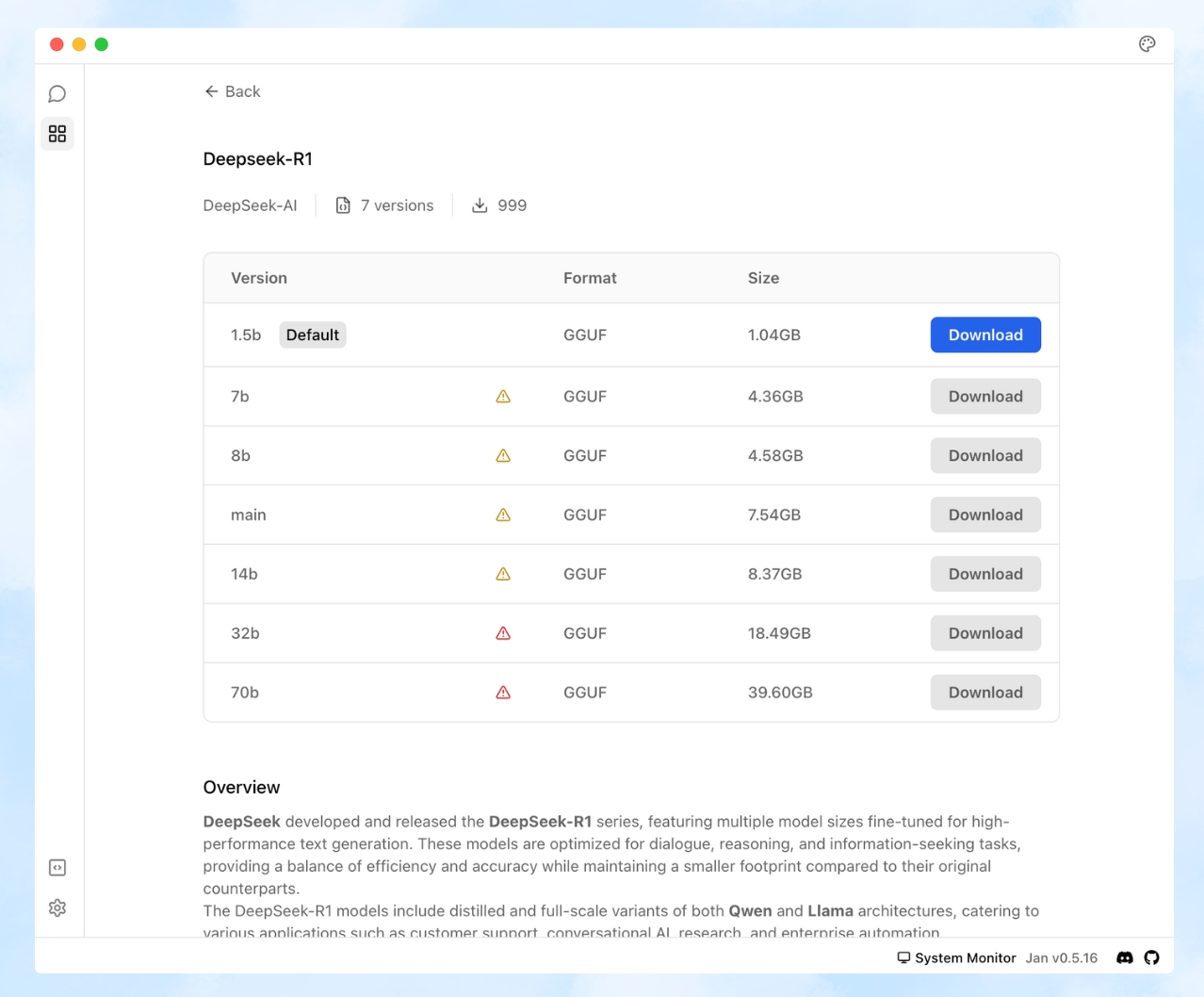 Run DeepSeek R1 Distills error-free!